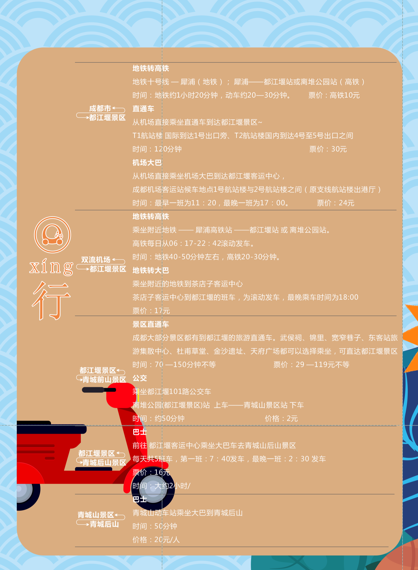 都江堰旅游图9001_看图王_01.png00.png